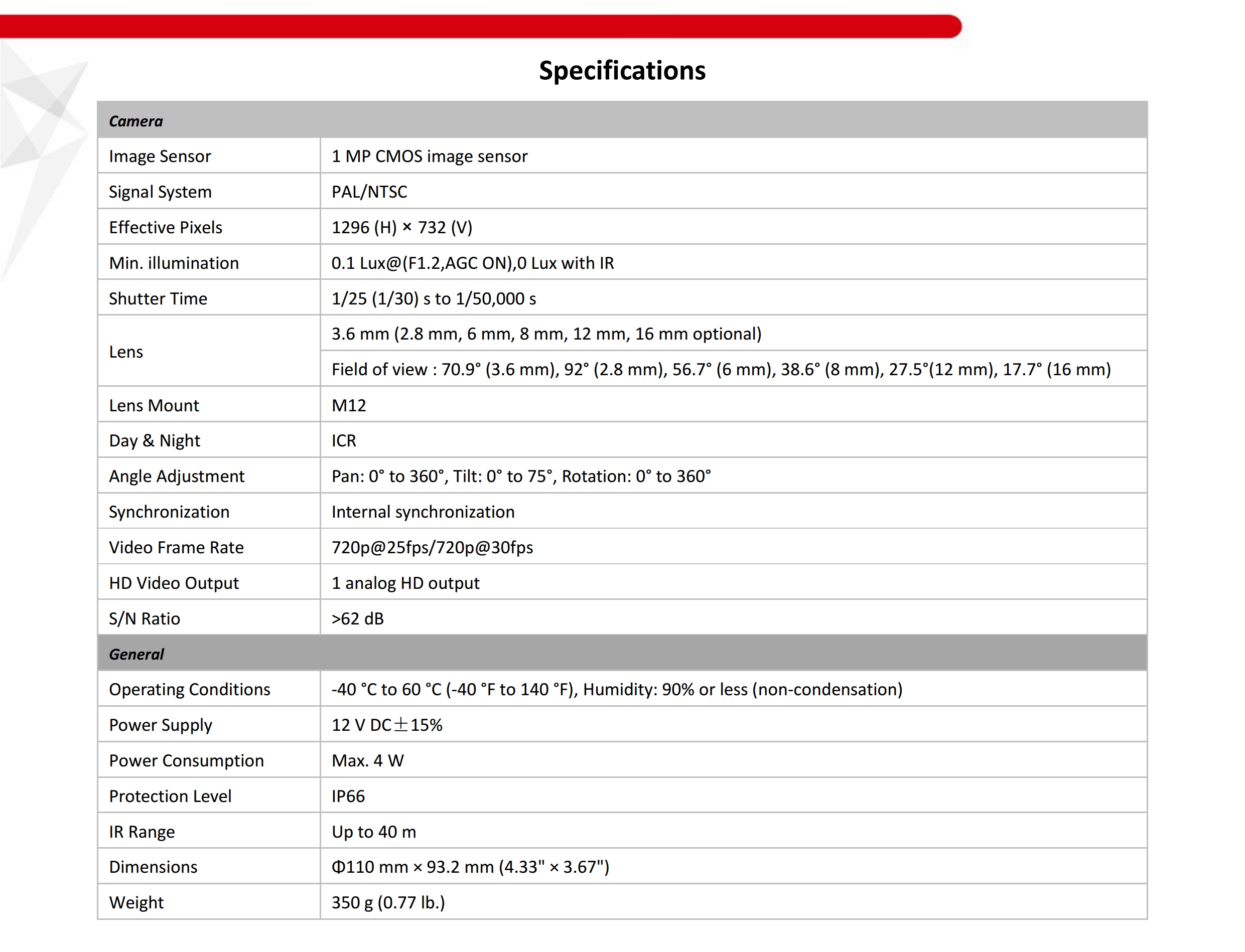 ขายถูก HIKVISION Turbo HD รุ่น DS-2CE56C0T-IT3F ความละเอียด 1 ล้านพิกเซล