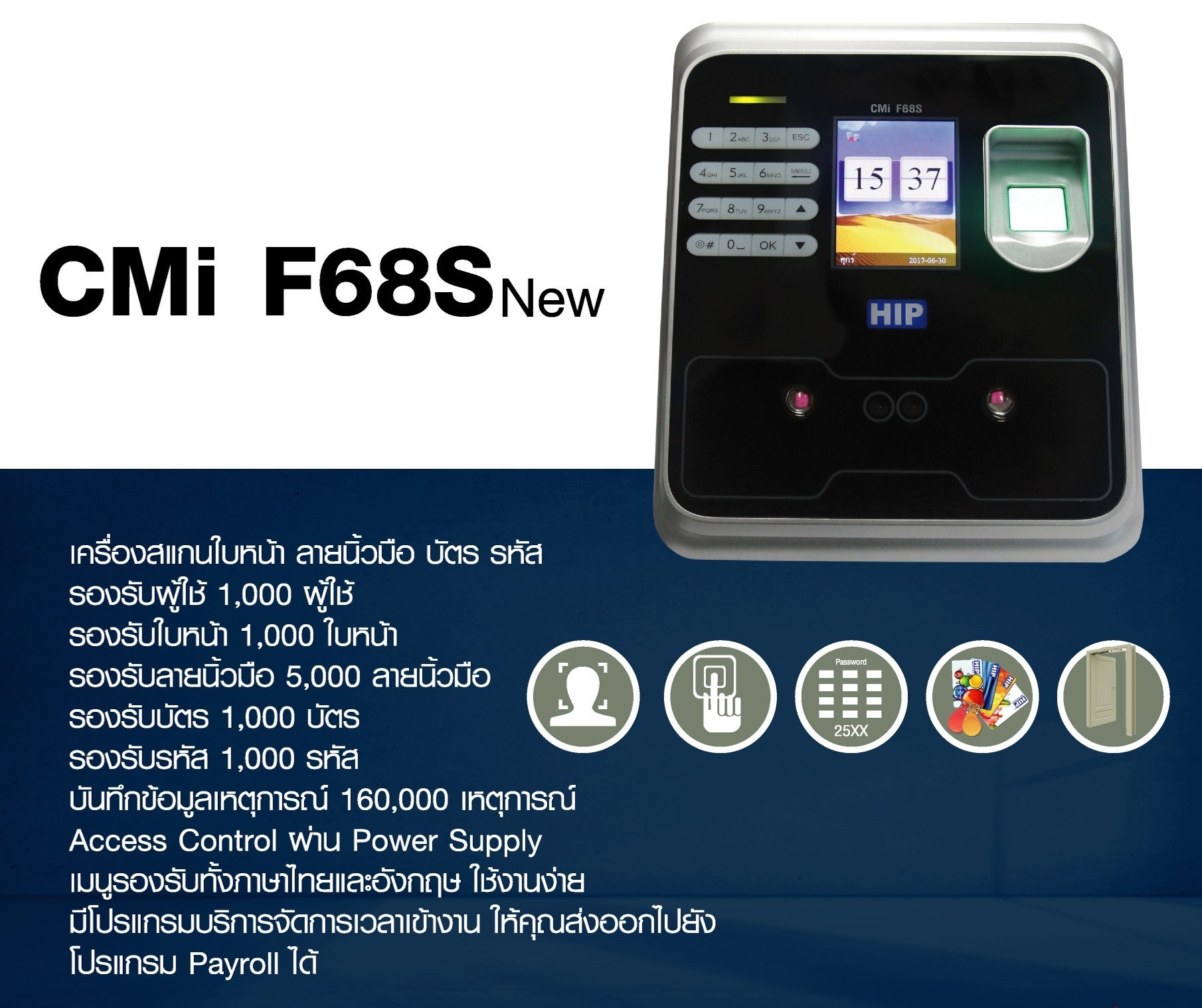 ขายถูก HIP CMi F68S (CMIF68S) เครื่องสแกนใบหน้า ลายนิ้วมือ หรืออ่านบัตรเพื่อบันทึกเวลาและควบคุมประตู ใช้แทนเครื่องตอกบัตรได้ สินค้ารับประกันศูนย์ยาวนาน 2 ปี