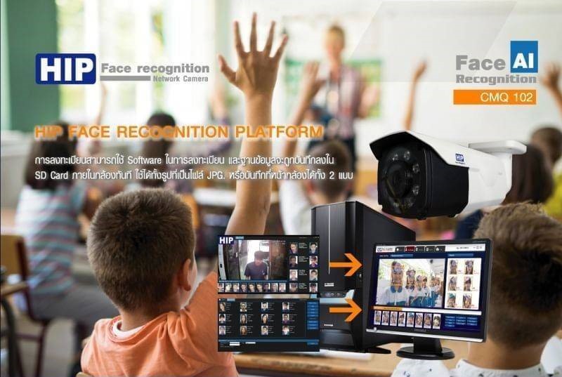 ขายถูก กล้องตรวจจับใบหน้า HIP AI CMQ102 ประกันศูนย์