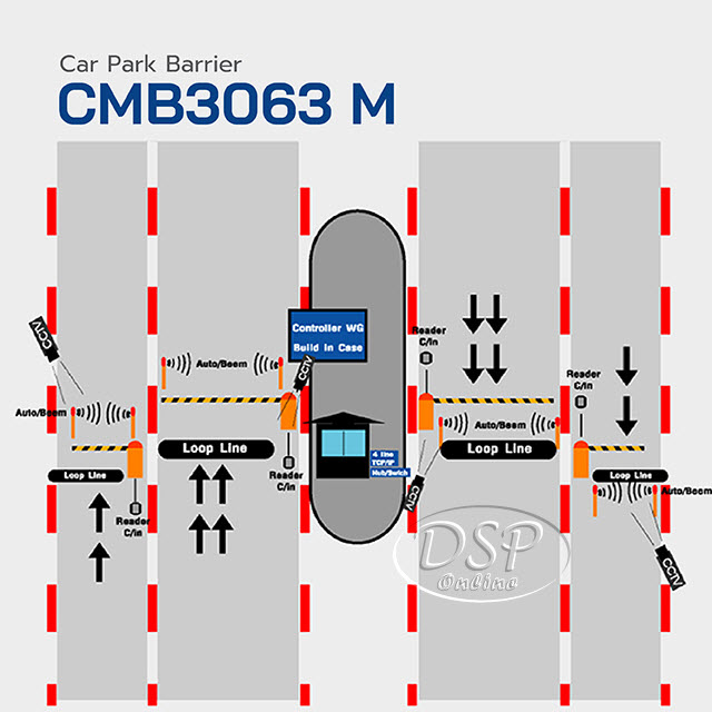 ขายถูก HIP Barrier Gate รุ่น CMB3063M ประกันศูนย์