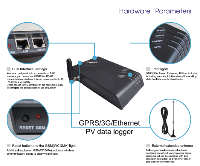 Monitoring System Mobile application