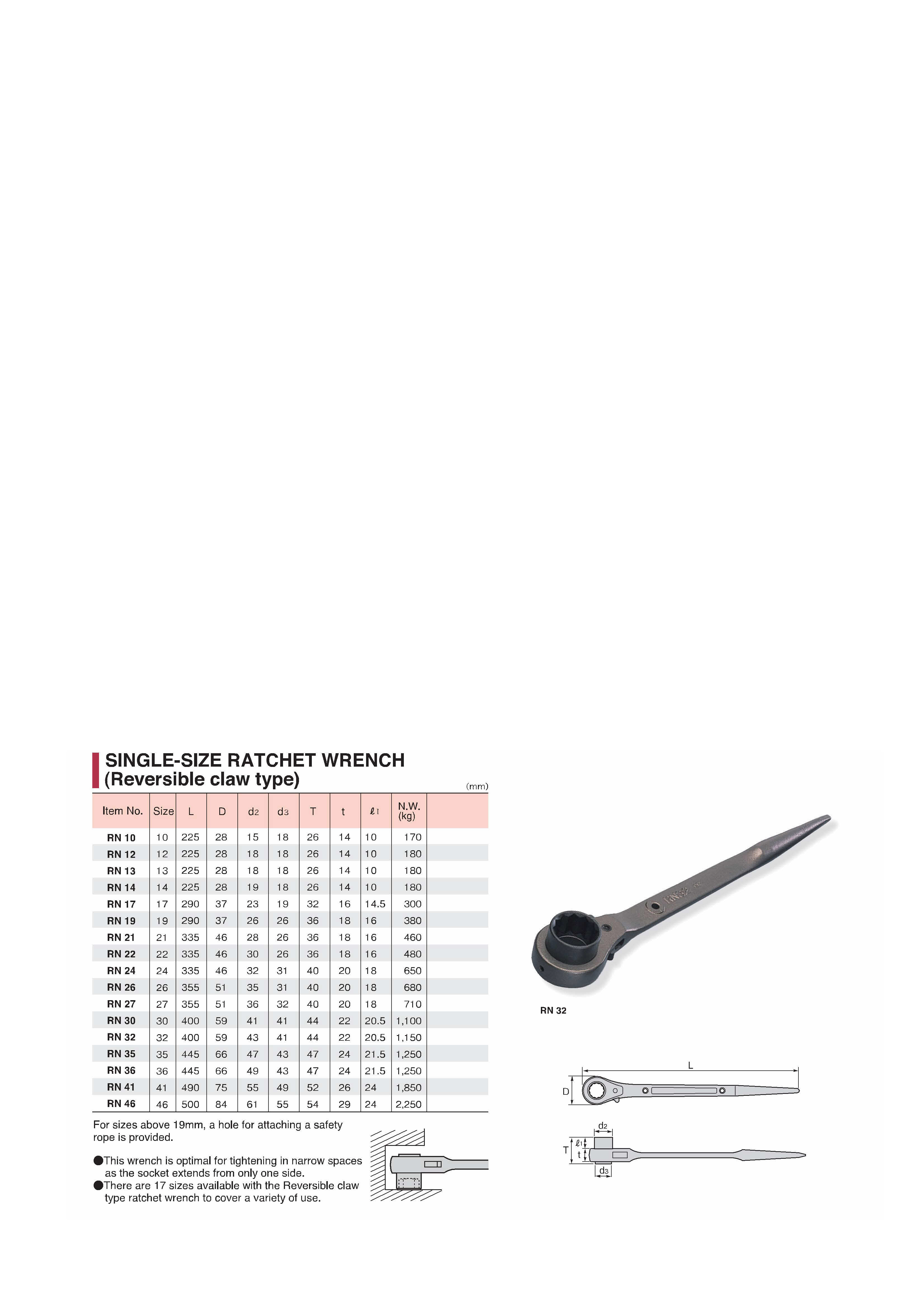 Ratchet Wrench Single Size / ประแจบ็อกฟรี หัวเดี่ยว / ประแจหางหนู SUPERTOOL RN Series