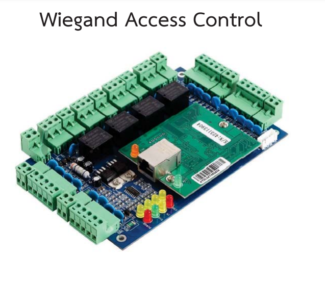 ขายถูก HIP WG4001T บอร์ดควบคุมไม้กั้นรถยนต์ ประตู Car Park Wiegand Controller รองรับ 4 ประตู 4 หัวอ่าน 4 สวิทซ์