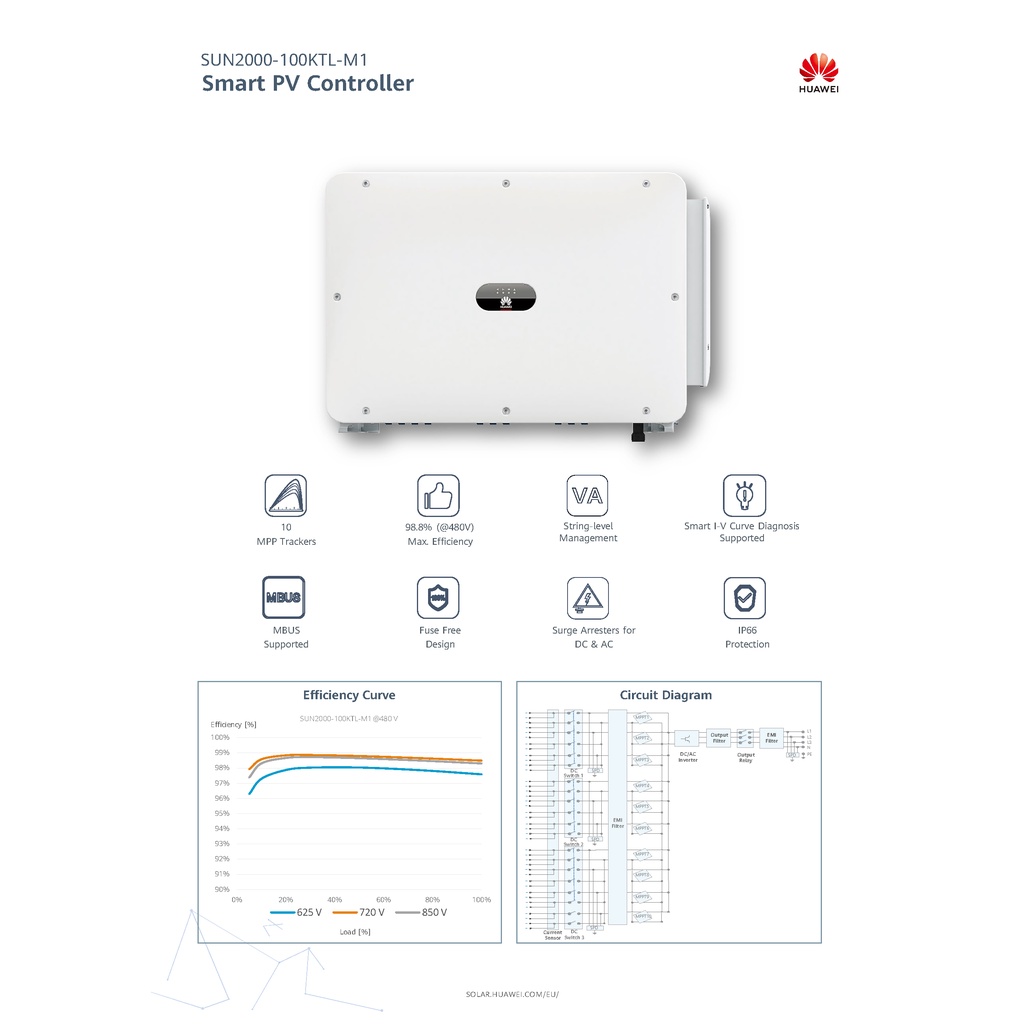 Inverter 100k ระบบผลิตไฟฟ้าพลังงานแสงอาทิตย์