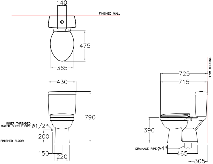 Cotto C13430 รอนด้า3/4.5ล.สุขภัณฑ์รุ่นเล็ก ขาว