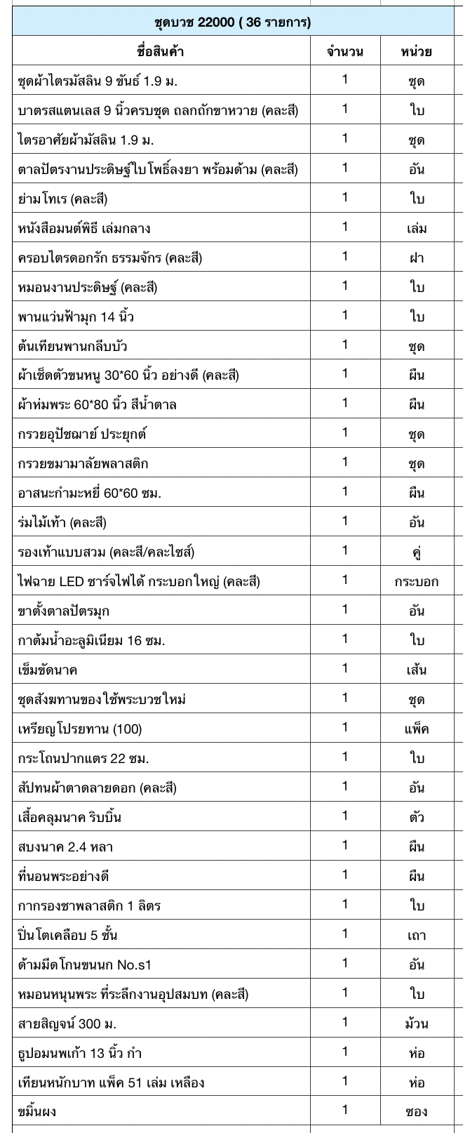 ชุดบวช 22000