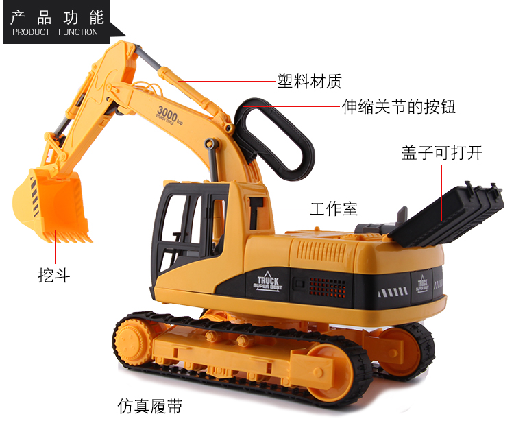 โมเดลรถขุดของเล่น รถก่อสร้างจำลอง ราว 1/24 พลาสติก เข็นเล่นได้ construction model excavator รถแบ็คโฮของเล่น