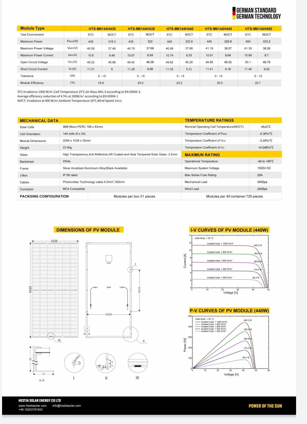 Solar PV Panel