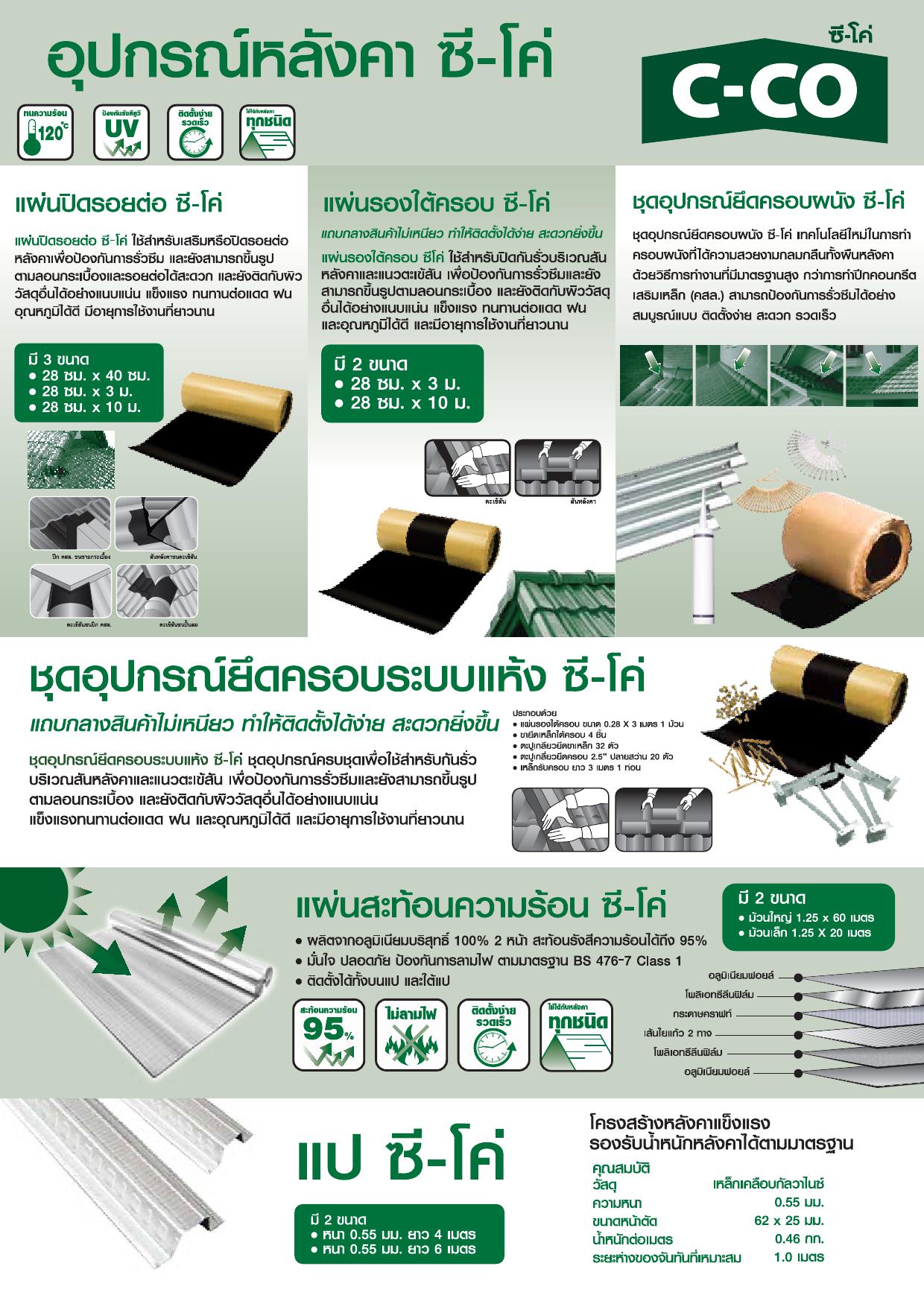 แผ่นปิดรอยต่อซี-โค่ ขนาด 28 ซม. x 40 ซม.