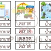 จัดหมวดหมู่ภาพกับสัญลักษณ์ : สถานที่ 2