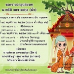 การ์ดบวชแบบการ์ตูน(009)