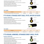 ขายถูก LINK UFH9501R FTTH ROUND, 1C STRANDED DROP CABLE, LSZH, INDOOR-OUTDOOR