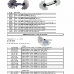 ฟิลเลอร์เกจ HUNTER เยอรมัน