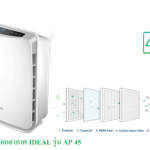 ขายถูก เครื่องฟอกอากาศ IDEAL Air Purifier AP45 ครอบคลุมพื้นที่ได้ 45 ตารางเมตร (ขนาดใหญ่)