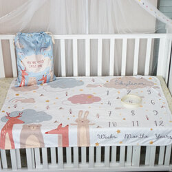 ผ้าห่ม Minky ลาย Woodland - Milestone 75x100cm แบบปักชื่อ ด้านหลังสีฟ้า