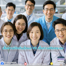 เสื้อกาวน์ติดตีนตุ๊กแก VS เสื้อกาวน์ติดกระดุม แบบไหนเหมาะกับคุณมากกว่ากัน