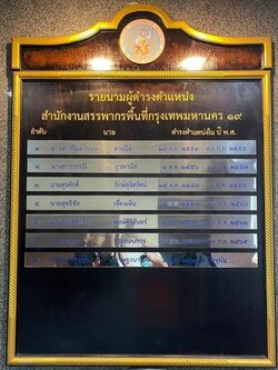 ป้ายทำเนียบ ป้ายผู้บังคับบัญชา ป้ายตำแหน่งผู้บริหาร รายนามผู้ดำรงตำแหน่ง ขนาด120x165cm.