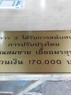 ป้ายบริจาค