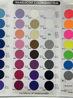 สติ๊กเกอร์ฟู่ซุ่น