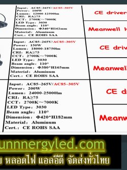 LED UFO STC-QF-UFOB100W