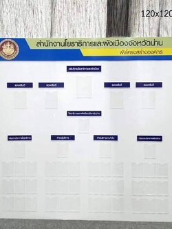 บอร์ดผังโครงสร้างองค์กร ขนาด 120x120 ซม.
