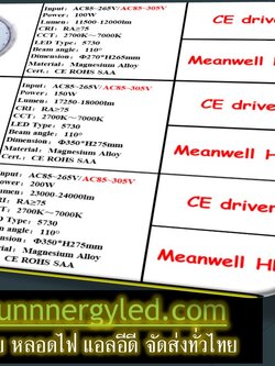 LED UFO STC-QF-UFOE100W