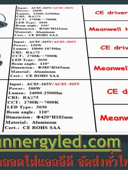 LED UFO STC-QF-UFOA120W