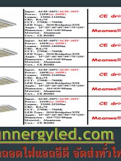 LED flood/tunnel light STC-QF-FLTLD210W