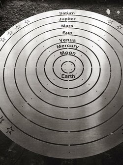 ป้ายสแตนเลสกัดกรด - ป้ายโลโก้