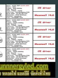 LED high bay light STC-QF-HBG80W