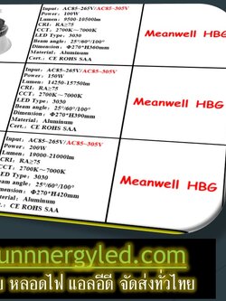 LED high bay light STC-QF-HBH100W