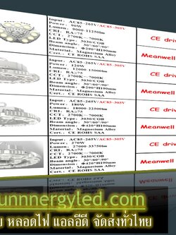 LED UFO STC-QF-UFOD90W