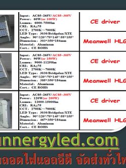 LED flood/tunnel light STC-QF-FLTLB60W