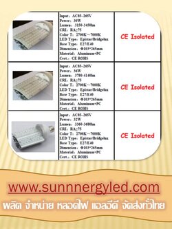 LED corn light STC-QF-CLJ30W