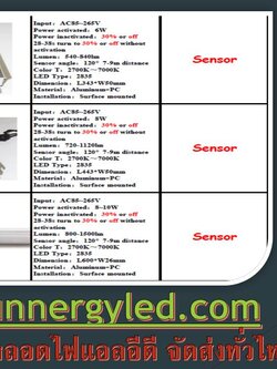 LED parking lot sensor light STC-QF-PLS6W