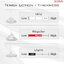 Tenga Lotion Regular เจลหล่อลื่น เทงก้า โลชั่น เรกูล่าร์ เจลหล่อลื่นสูตรน้ำ เนื้อโลชั่น สูตรคลาสลิค ขนาด 170 ml.