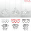 Tenga Play Gel Natural Wet เจลหล่อลื่นเทงก้า เพลย์ เจล เนเชอรัล เว็ท เจลหล่อลื่นสูตรน้ำ เนื้อเจลสูตรธรรมชาติ ขนาด 160 ml