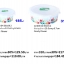 ซุปเปอร์แวร์ไม่เกิน500.- Gift